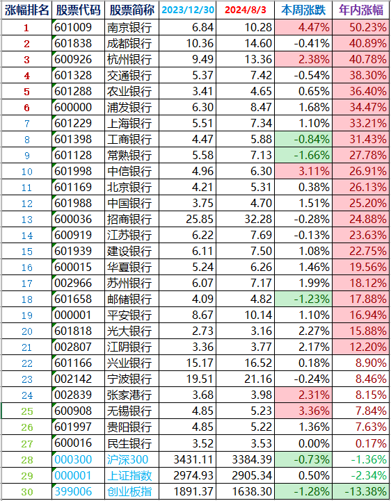 成都路桥股票(成都路桥股票拍卖最新消息) 成都路桥股票(成都路桥股票拍卖最新消息)