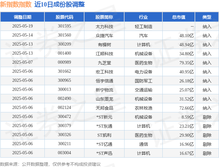 格力股票(格力股票怎么样)