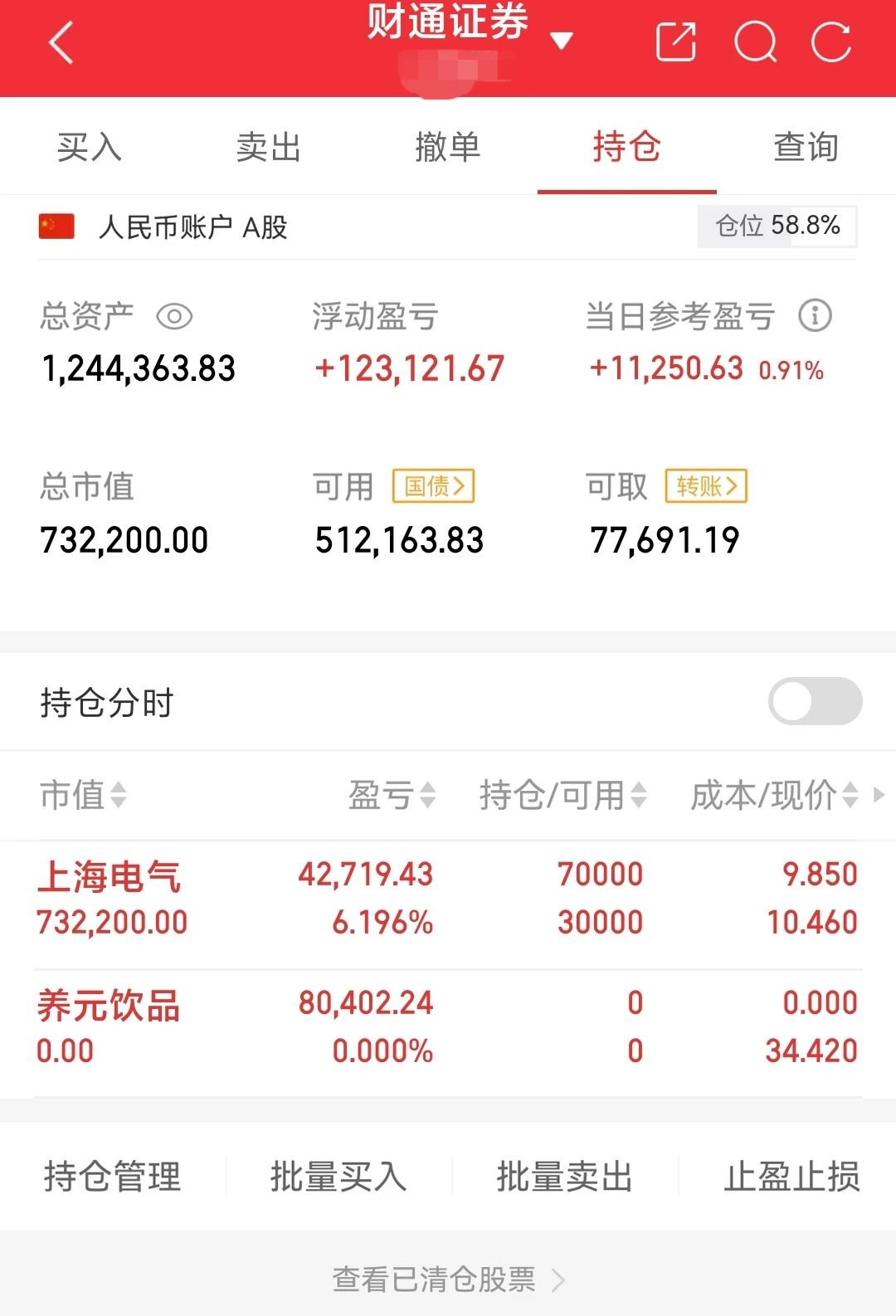 上海电气股票股吧(上海电气股票股吧中船电气)