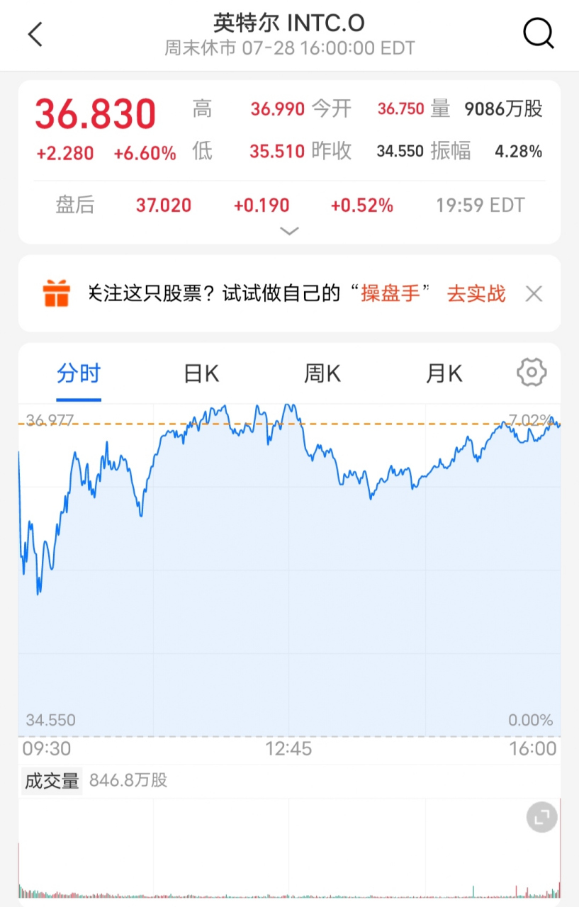 芯片股票(芯片股票龙头)