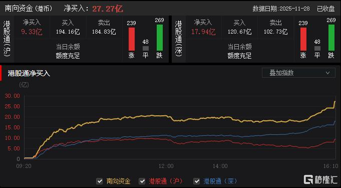 芯片股票(芯片股票低价股) 芯片股票(芯片股票低价股)