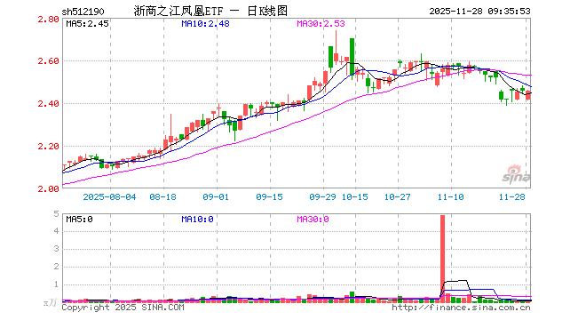 华友钴业股票(华友钴业股票未来走势预测) 华友钴业股票(华友钴业股票未来走势预测)