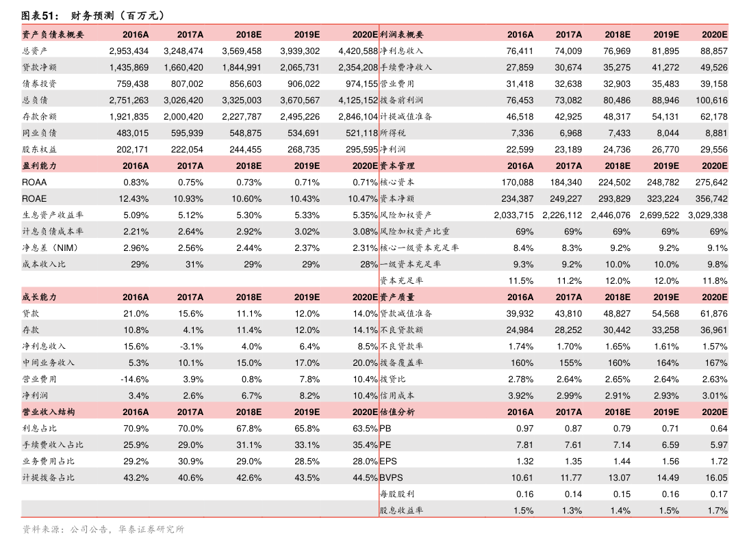 歌尔股票(歌尔股票属于什么板块)