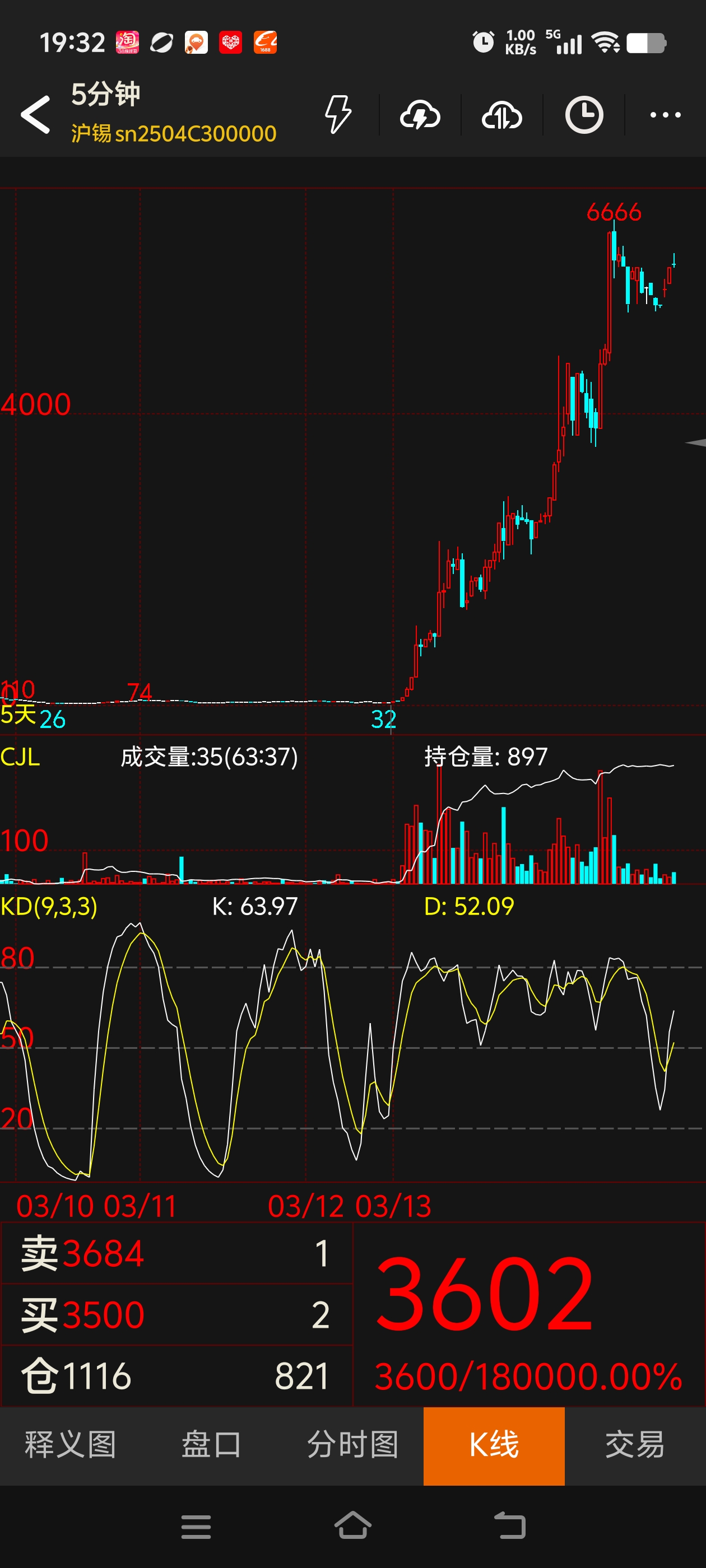 跨境通股票(跨境通股票行情) 跨境通股票(跨境通股票行情)
