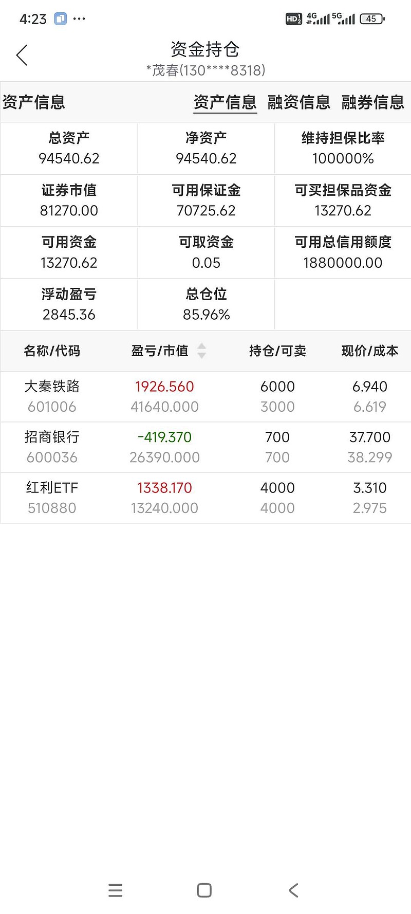 老百姓股票(老百姓股票为什么一直跌) 老百姓股票(老百姓股票为什么一直跌)