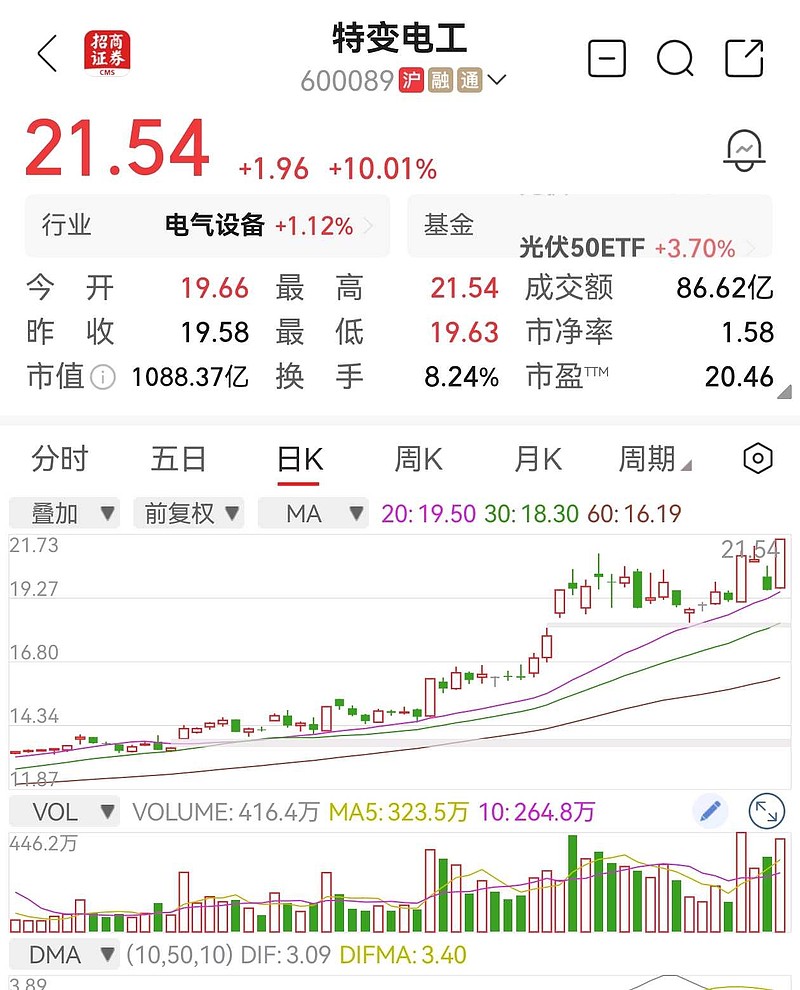 格力股票(格力股票A股)