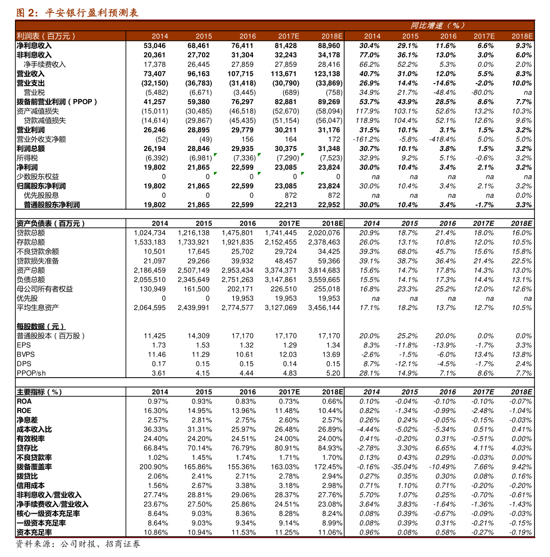 怡亚通股票(怡亚通股票最高价格) 怡亚通股票(怡亚通股票最高价格)