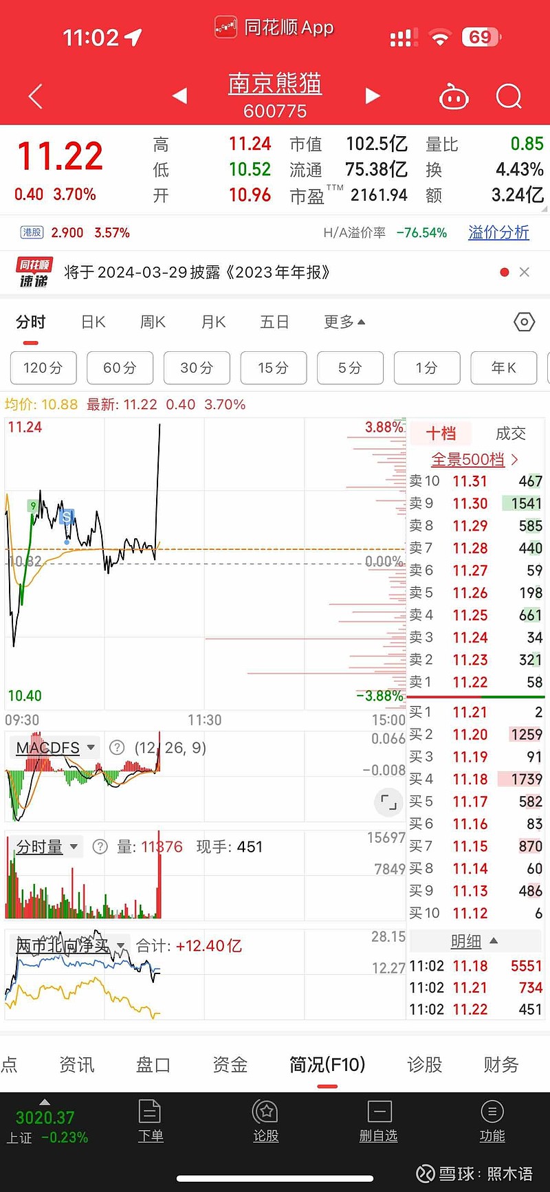 南京熊猫股票(南京熊猫股票走势图)
