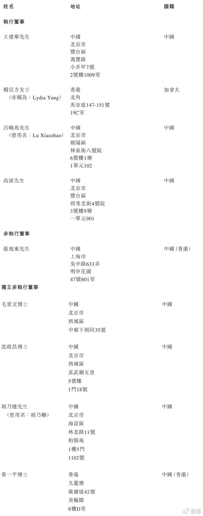 赤峰黄金股票(赤峰黄金股票价格)