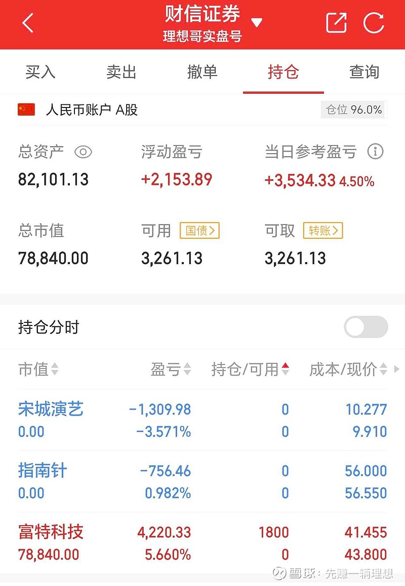 红宝丽股票(红宝丽股票现在能买吗)