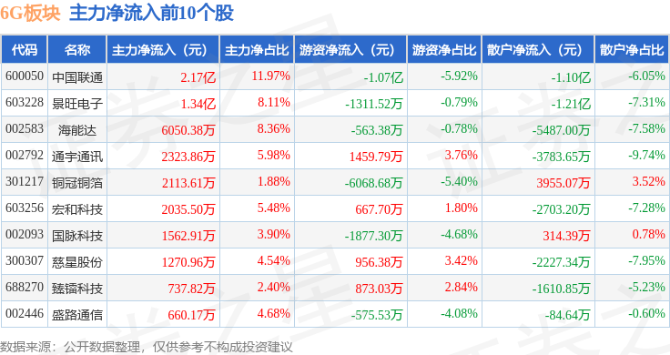 海能达股票(海能达股票代码) 海能达股票(海能达股票代码)