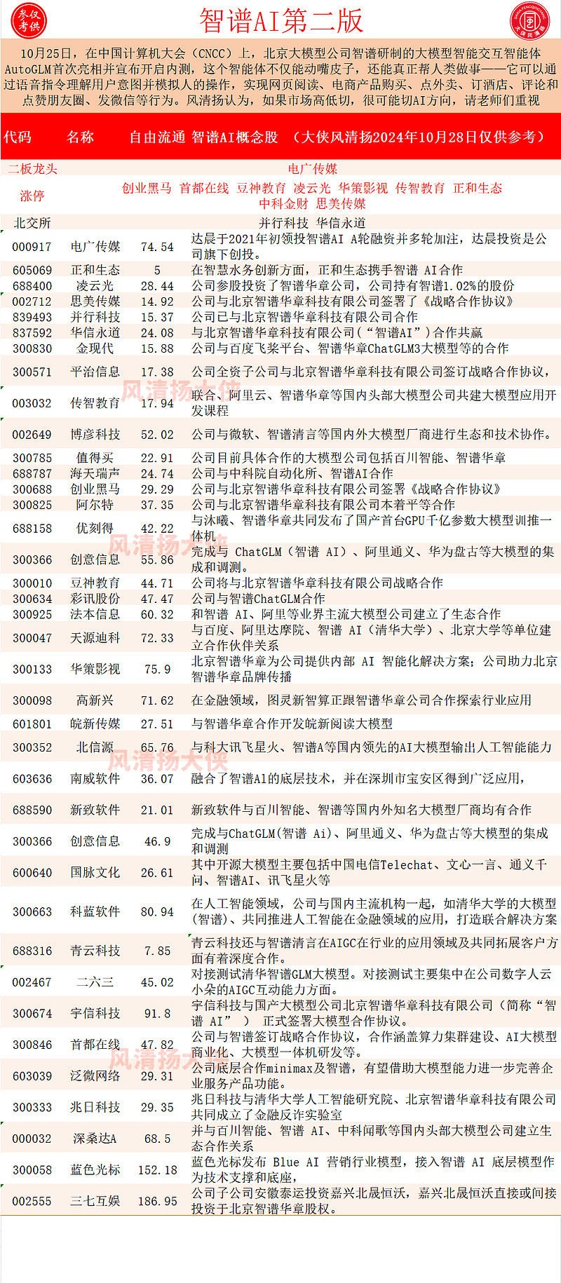 巨轮智能股票(巨轮智能股票属于什么板块)