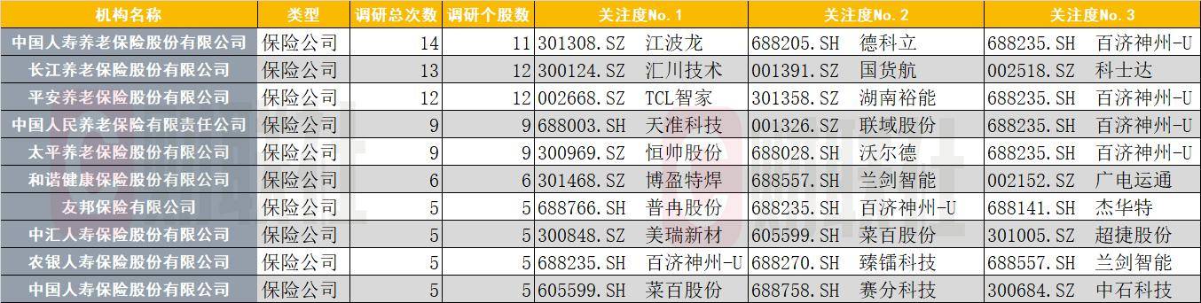 百济神州股票(百济神州股票美股)