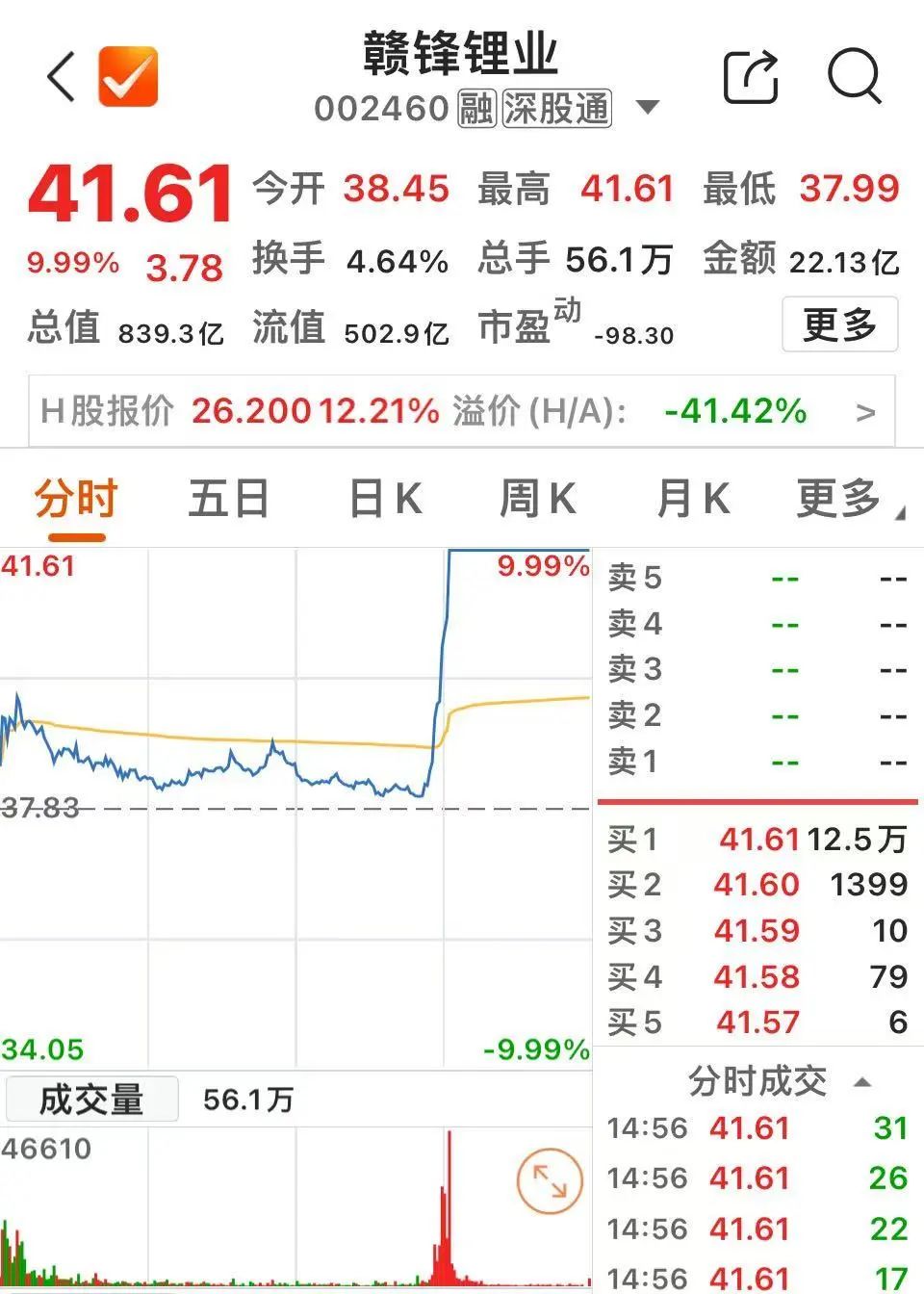 南极电商股票(南极电商股票值得投资吗) 南极电商股票(南极电商股票值得投资吗)