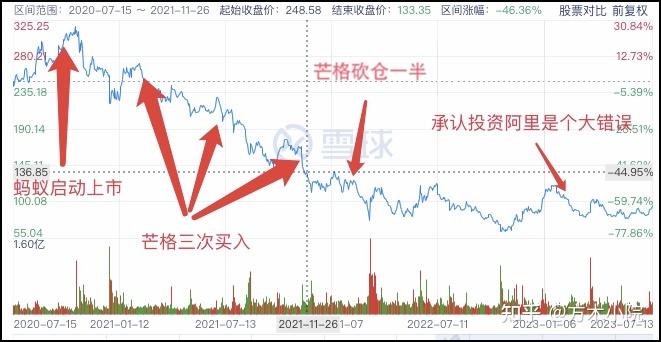 拼多多股票(拼多多股票最新价格) 拼多多股票(拼多多股票最新价格)