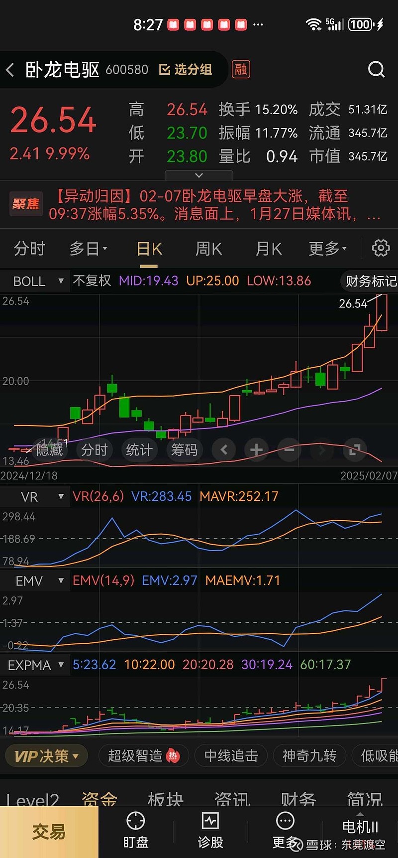 云南锗业股票(云南锗业股票前景) 云南锗业股票(云南锗业股票前景)