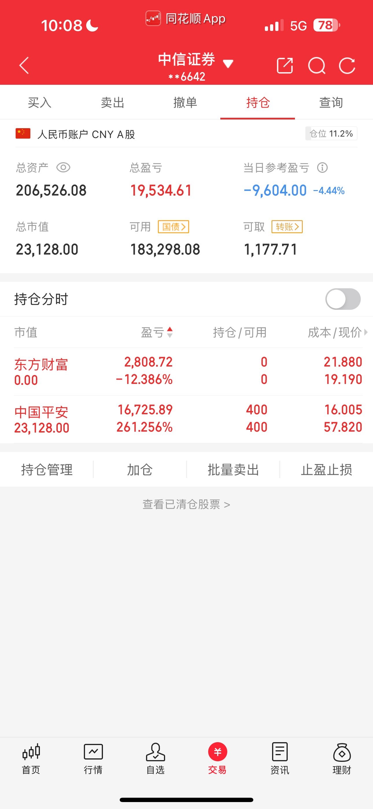 拼多多股票(拼多多股票多少钱一股)