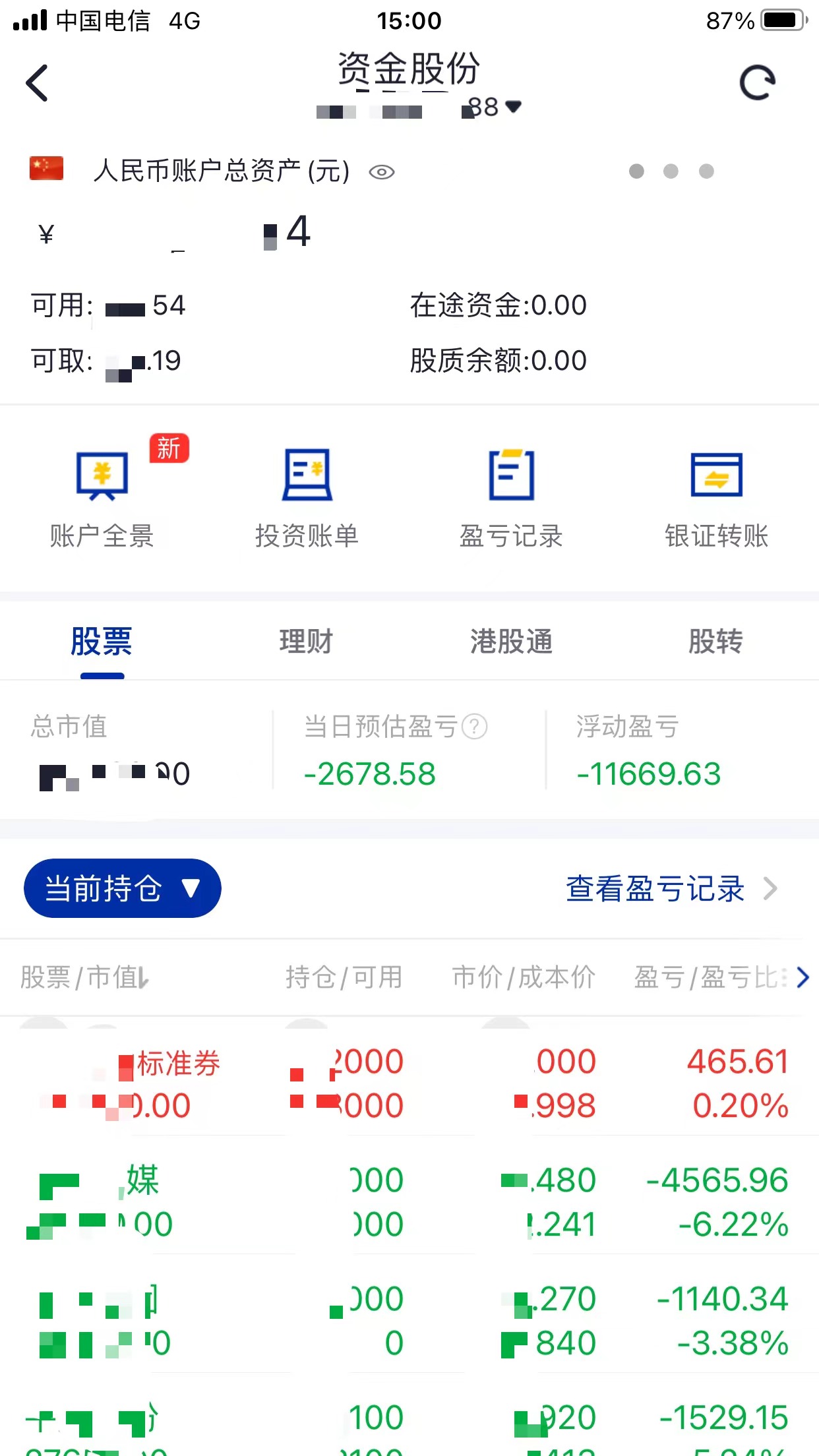 西王食品股票(西王食品股票值得长期持有吗) 西王食品股票(西王食品股票值得长期持有吗)