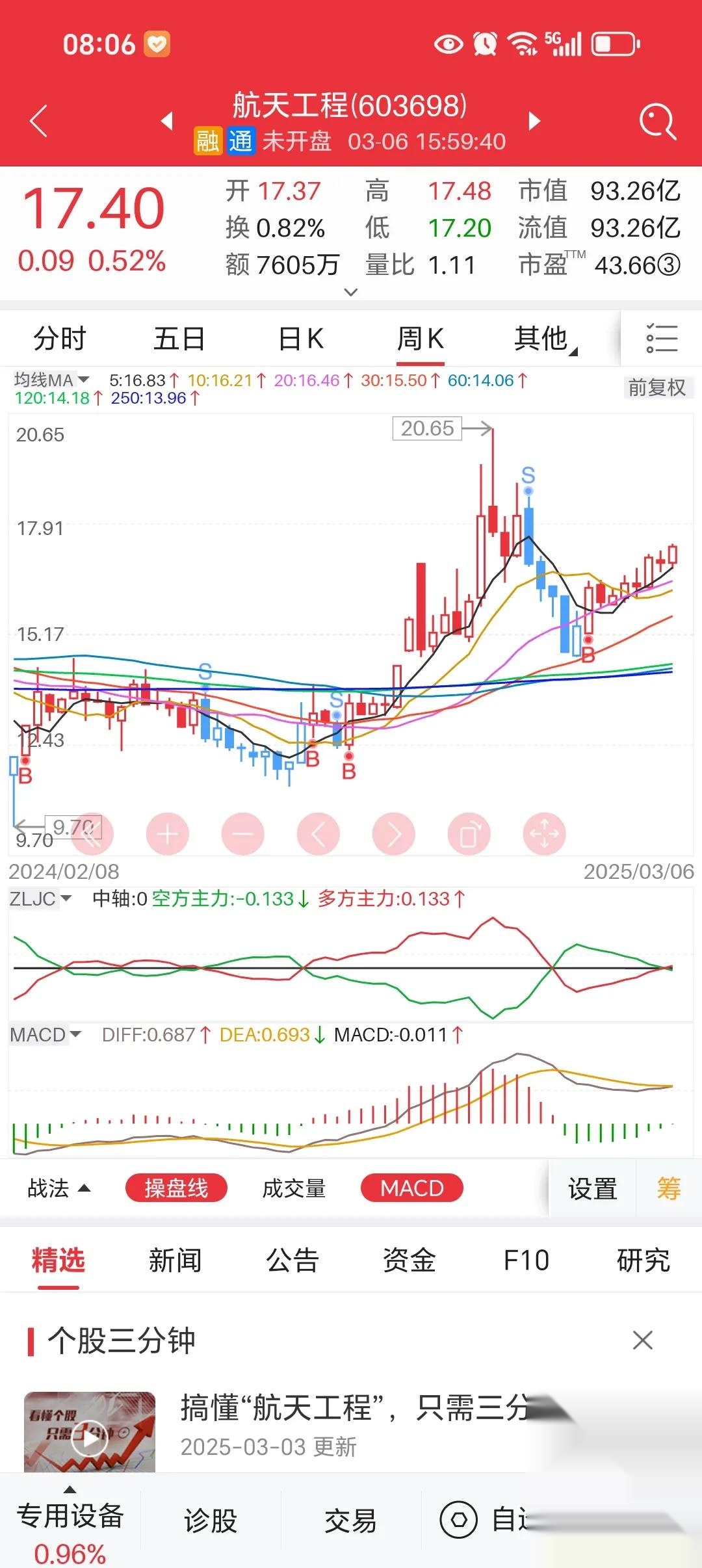 巨轮智能股票(巨轮智能股票能涨到多少钱)
