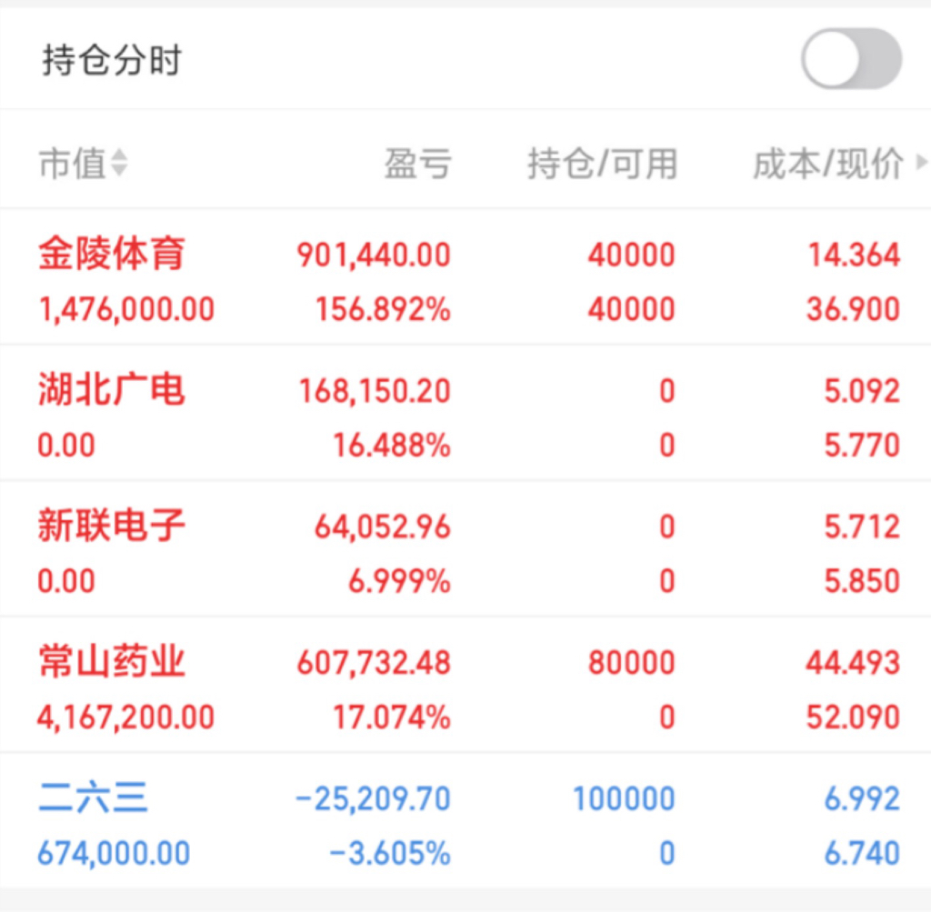 南京熊猫股票(南京熊猫股票代码) 南京熊猫股票(南京熊猫股票代码)