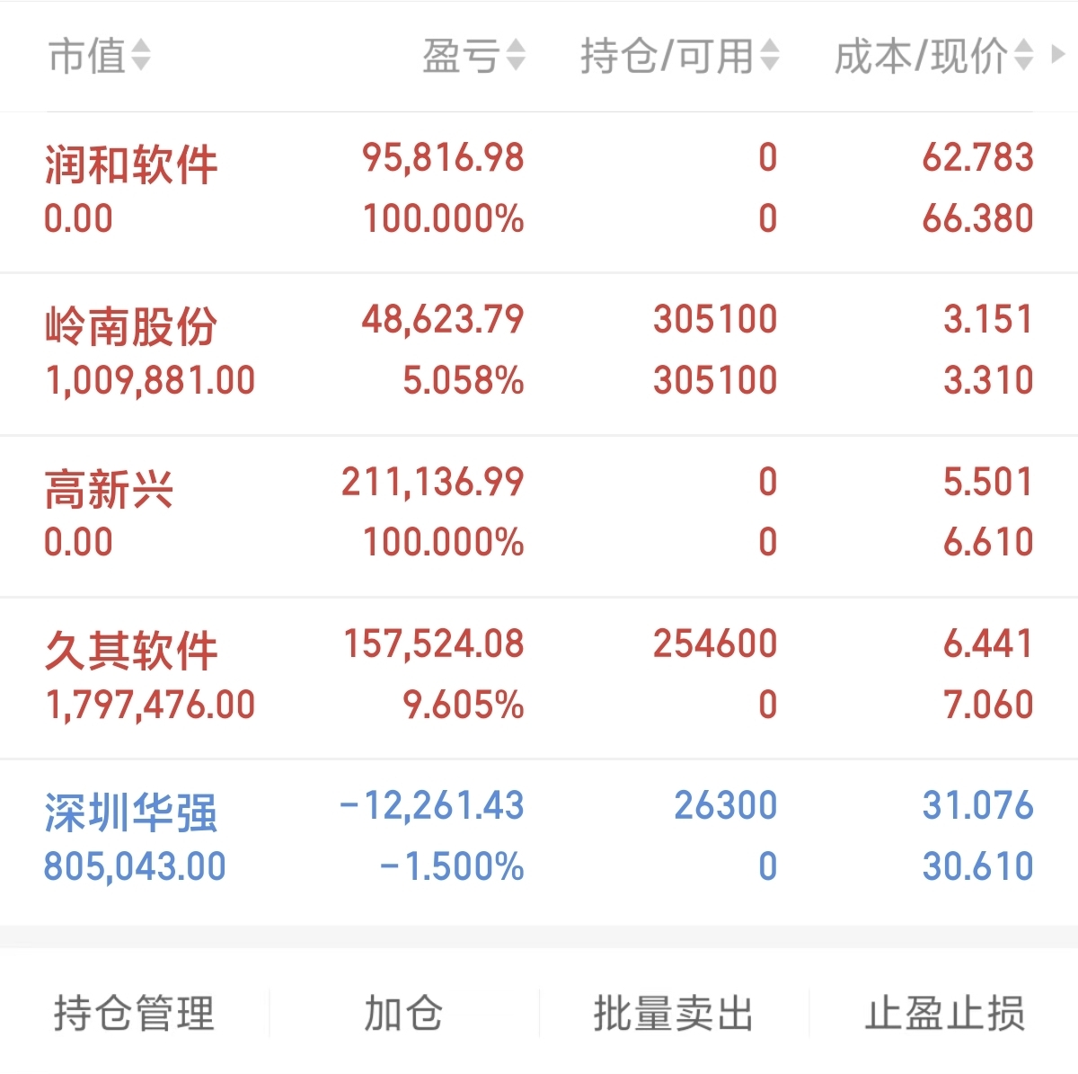 宁波银行股票(宁波银行股票最新行情) 宁波银行股票(宁波银行股票最新行情)