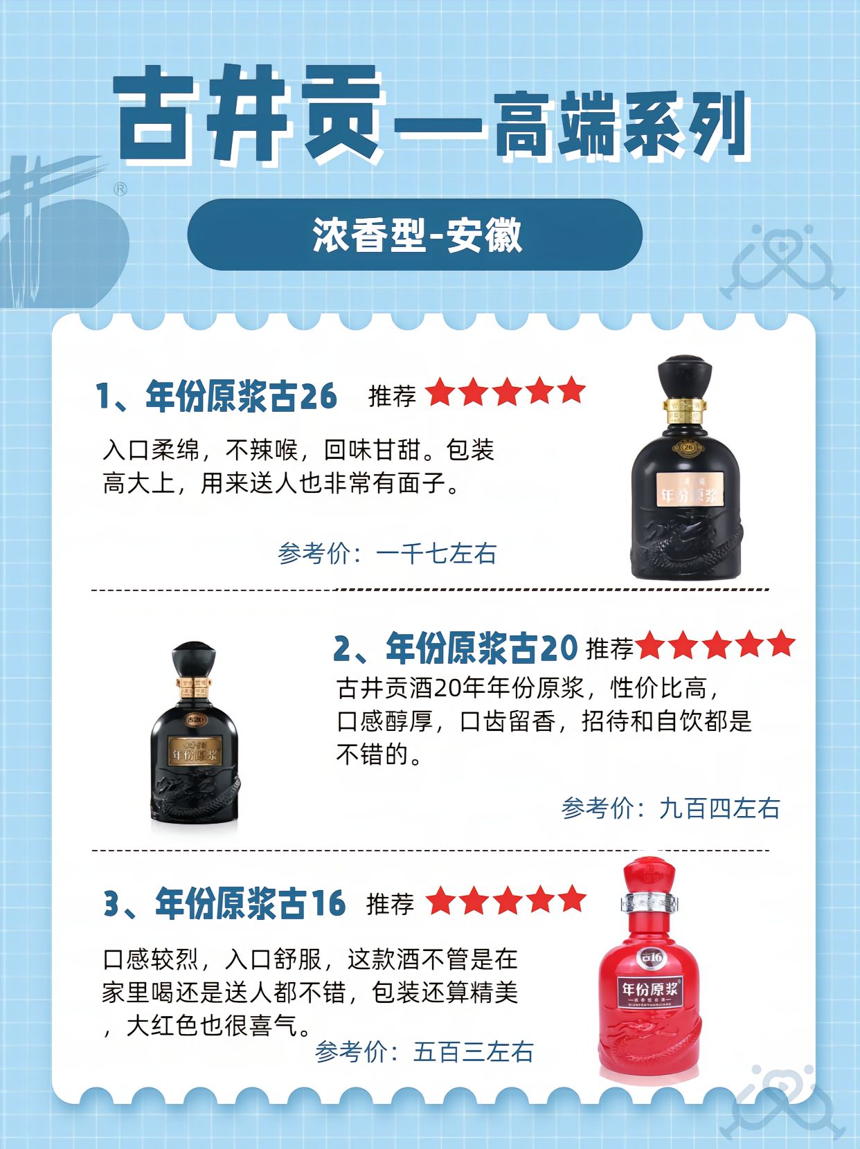 古井贡酒股票(古井贡酒股票还能买吗) 古井贡酒股票(古井贡酒股票还能买吗)