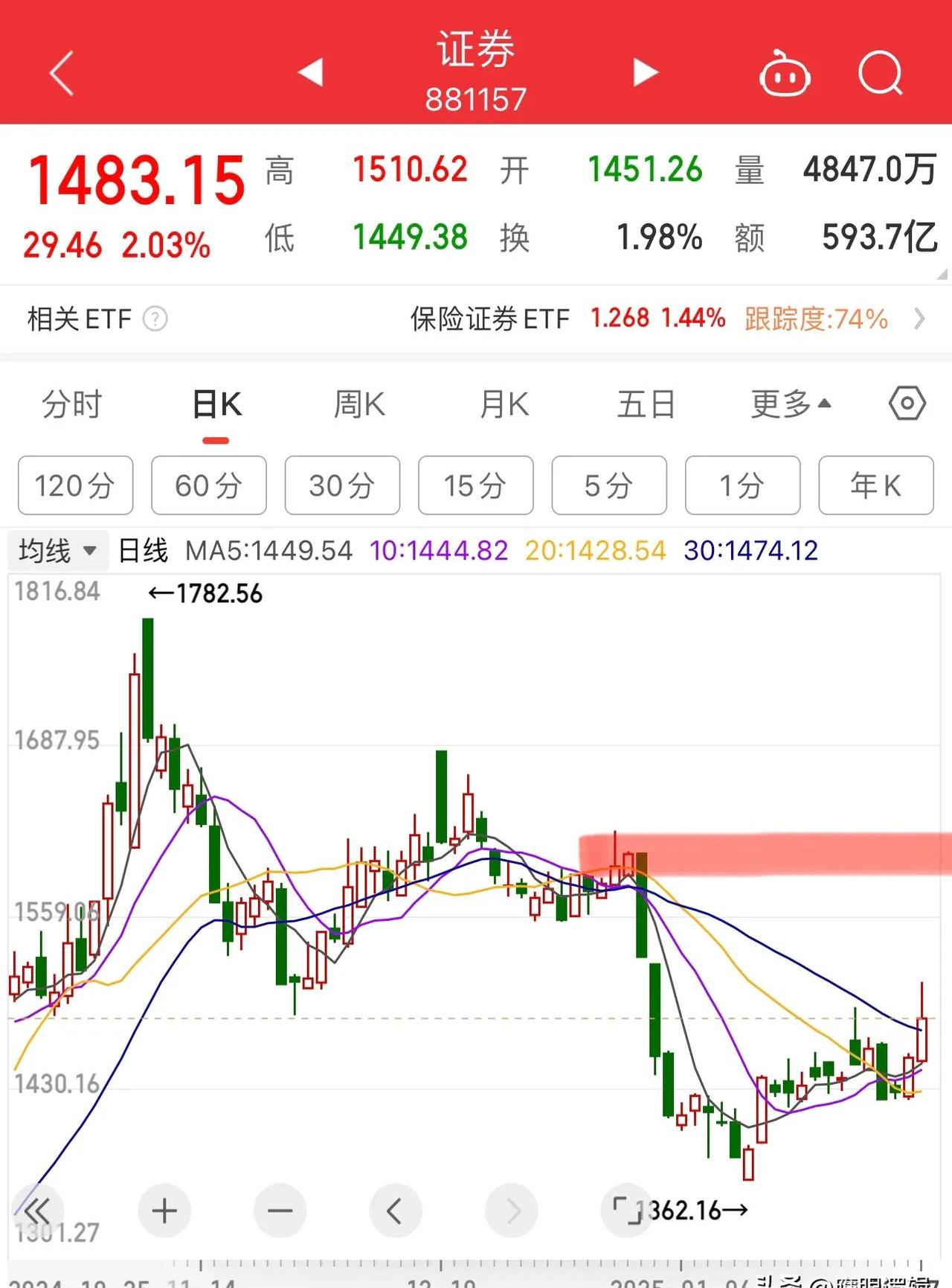 成都路桥股票(成都路桥股票新浪财经)