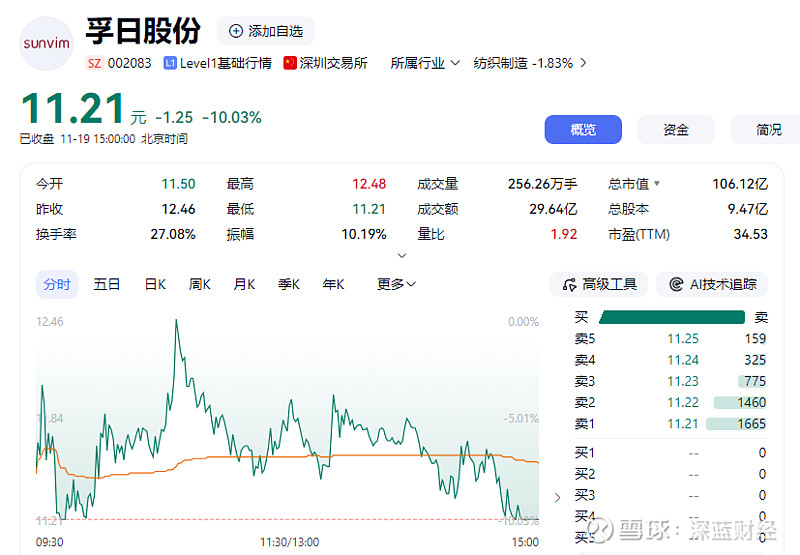 海澜之家股票(海澜之家股票还能涨吗) 海澜之家股票(海澜之家股票还能涨吗)