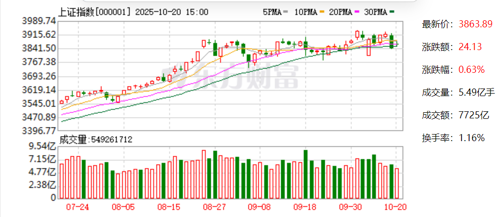 中国人寿股票(中国人寿股票怎么样) 中国人寿股票(中国人寿股票怎么样)