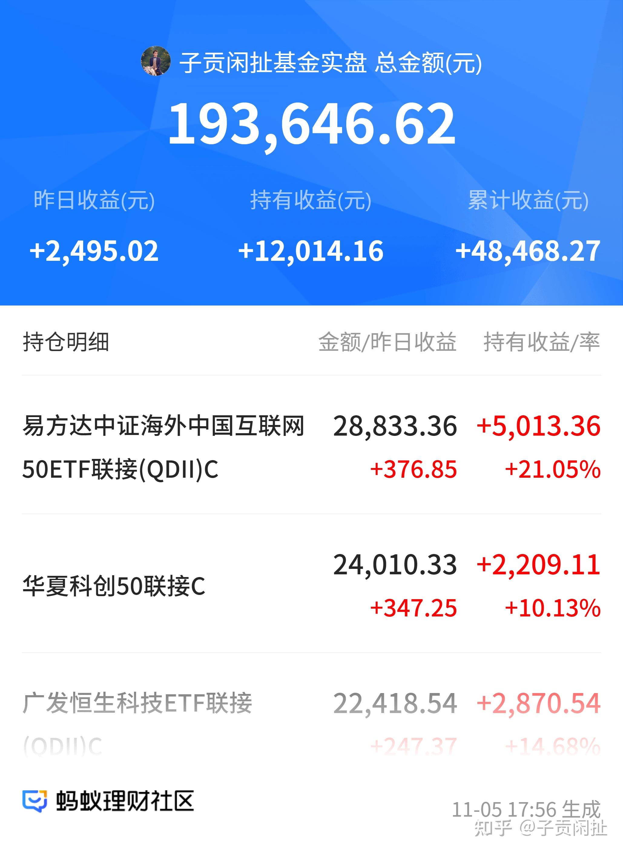 阿里股票(阿里股票走势)