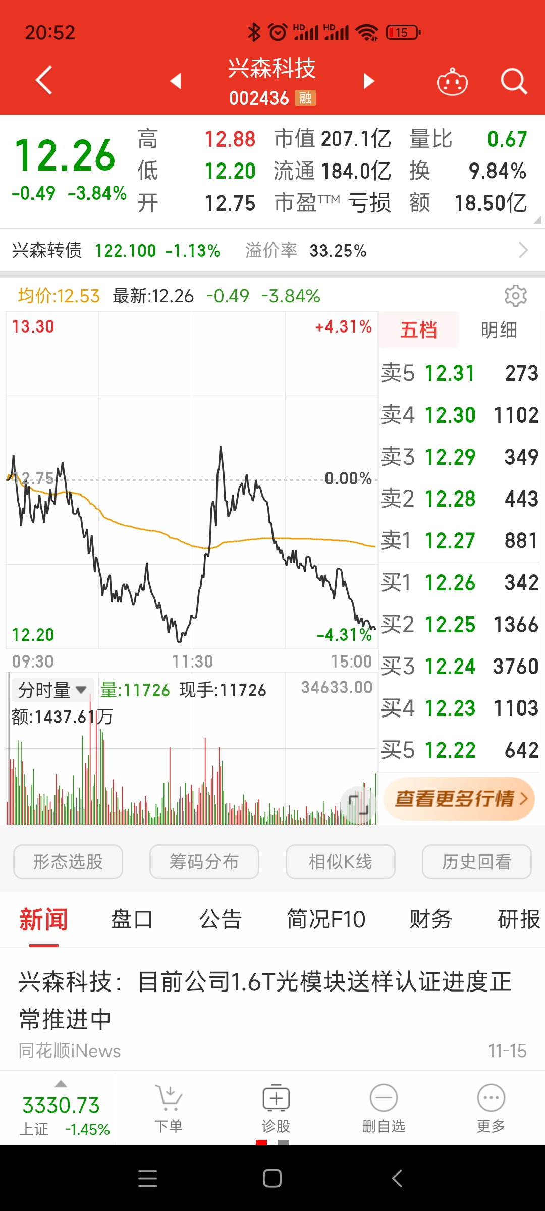 歌尔股票(歌尔股票股吧)