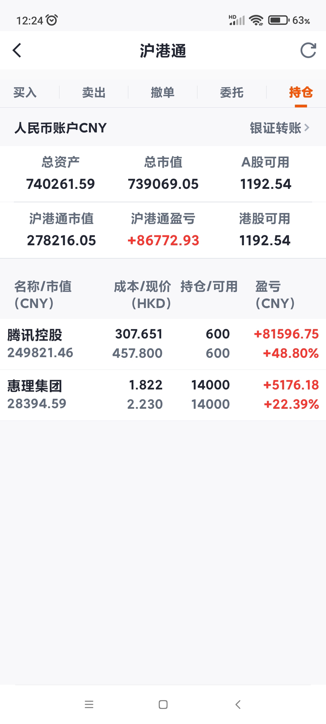 老百姓股票(603883老百姓股票)