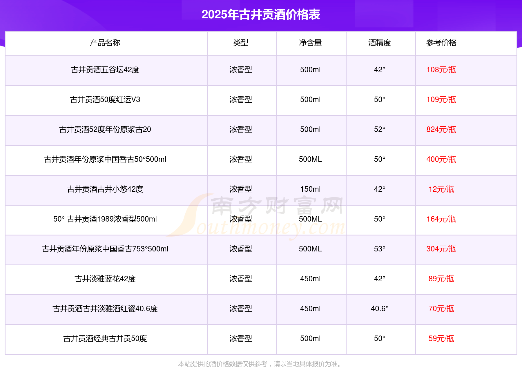 古井贡酒股票(古井贡酒股票股吧) 古井贡酒股票(古井贡酒股票股吧)