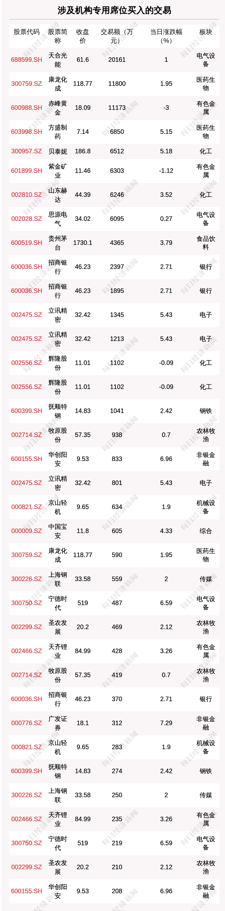 赤峰黄金股票(赤峰黄金股票明天会涨吗)