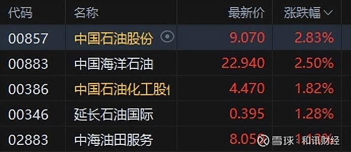 百济神州股票(百济神州股票港股)