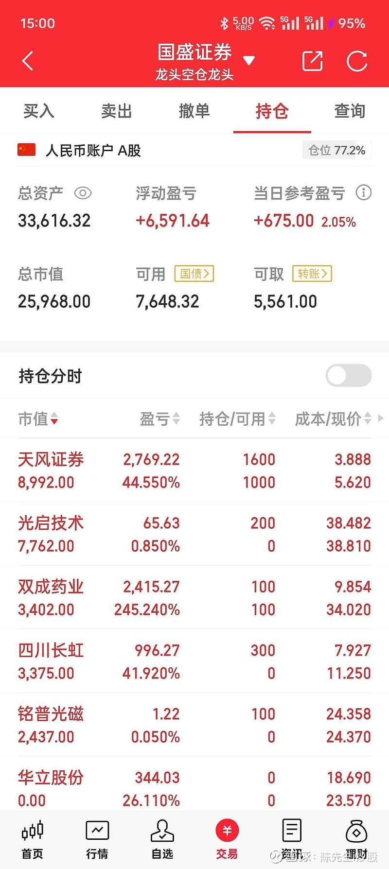 海能达股票(海能达股票行情) 海能达股票(海能达股票行情)