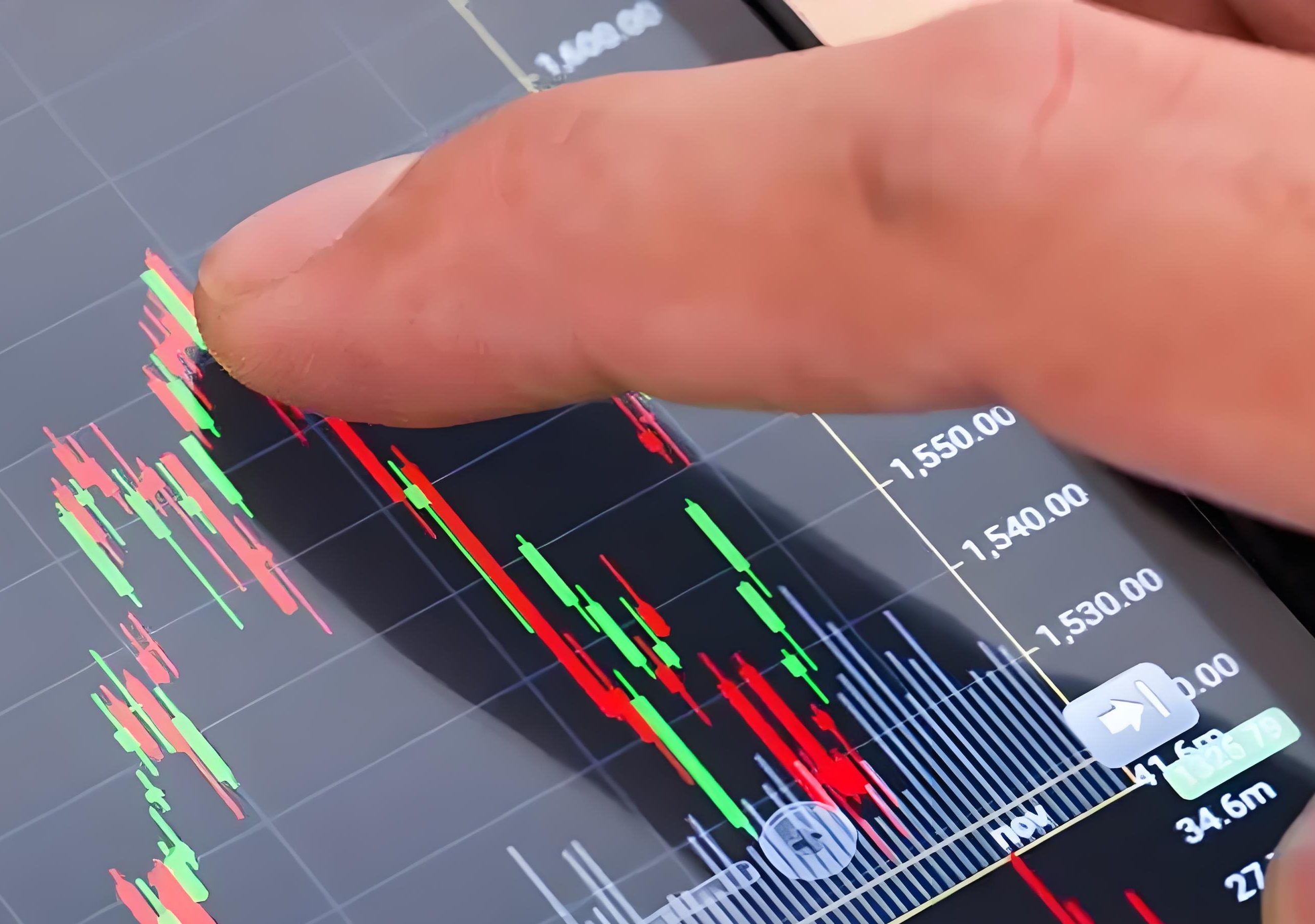 股票市场(股票市场的未来走势)