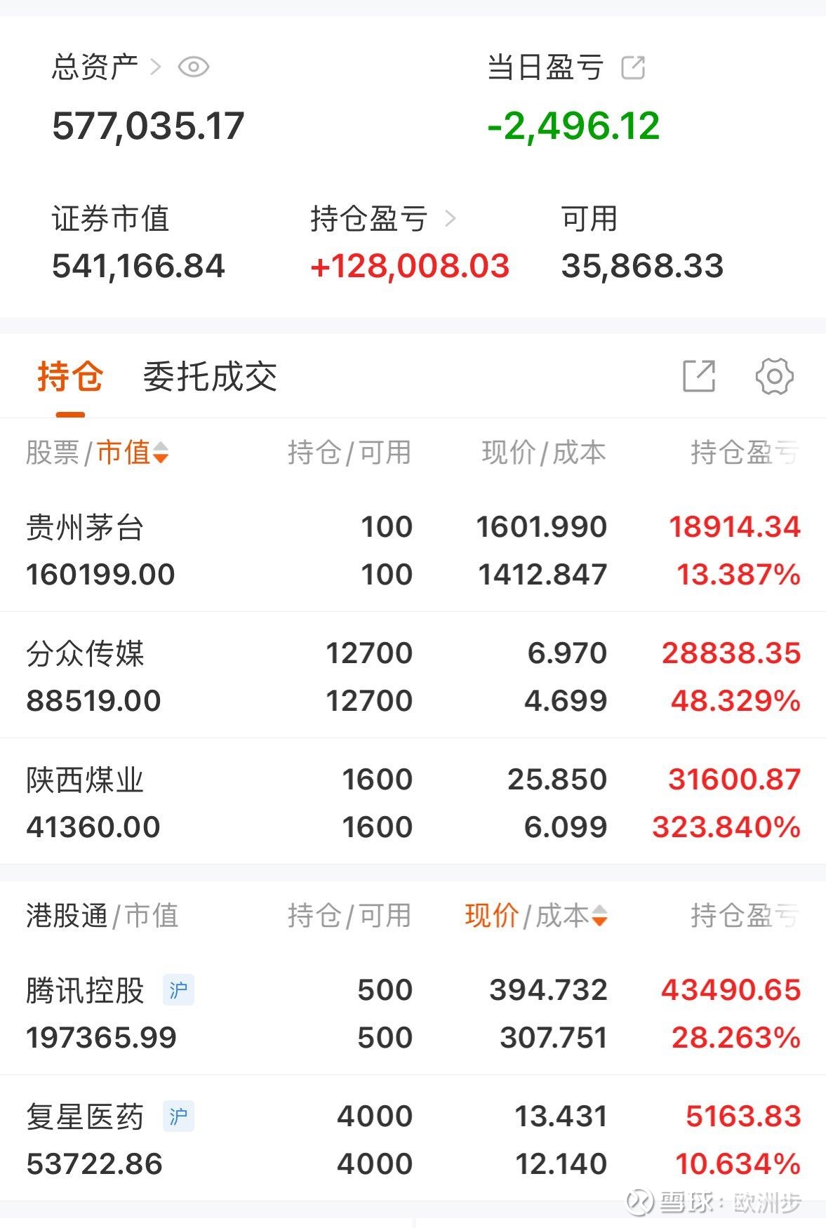 广安爱众股票(广安爱众股票行情) 广安爱众股票(广安爱众股票行情)