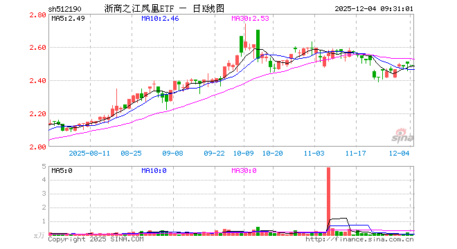 华友钴业股票(华友钴业股票目标价)