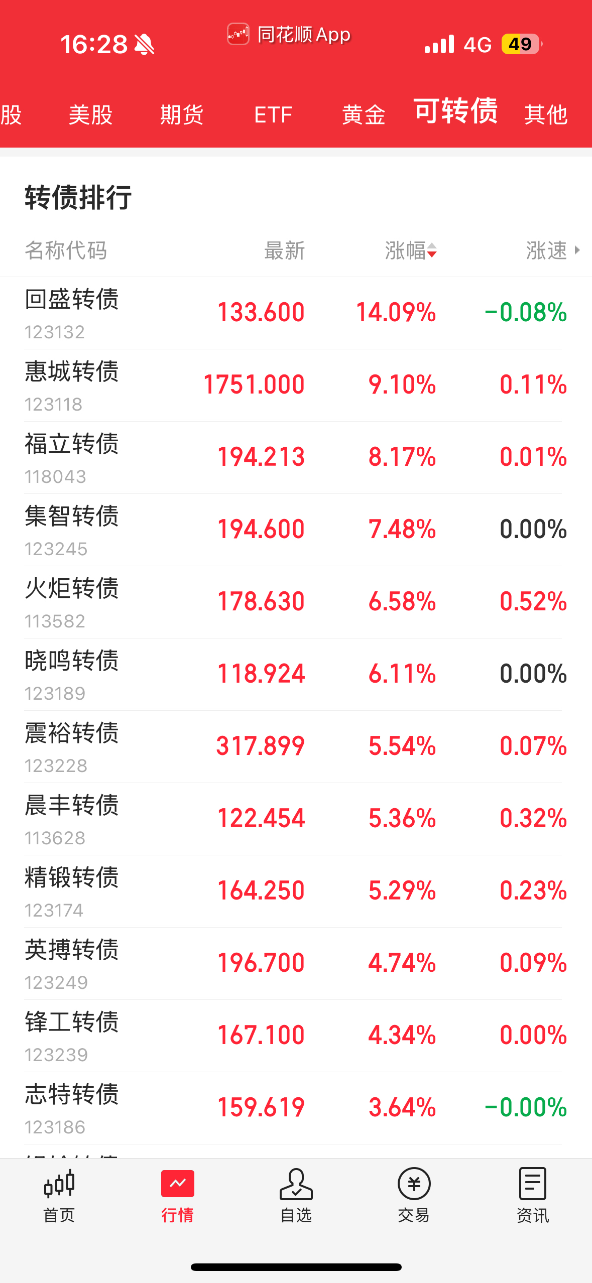 川能动力股票(川能动力股票值得买吗)