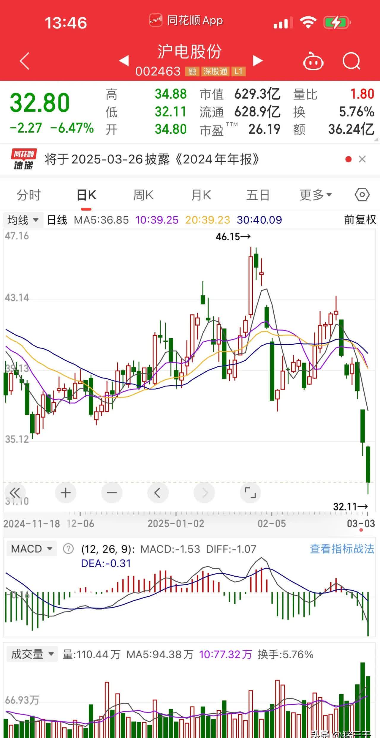 南极电商股票(南极电商股票值得买吗) 南极电商股票(南极电商股票值得买吗)