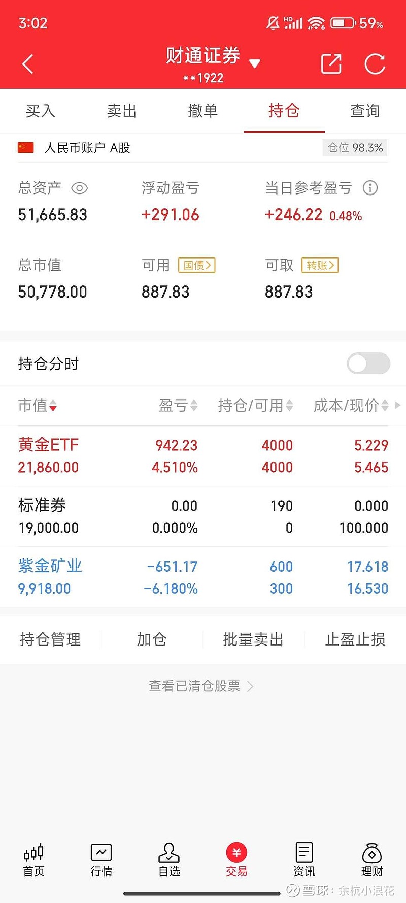 中金黄金股票(中金黄金股票吧东方财富网)
