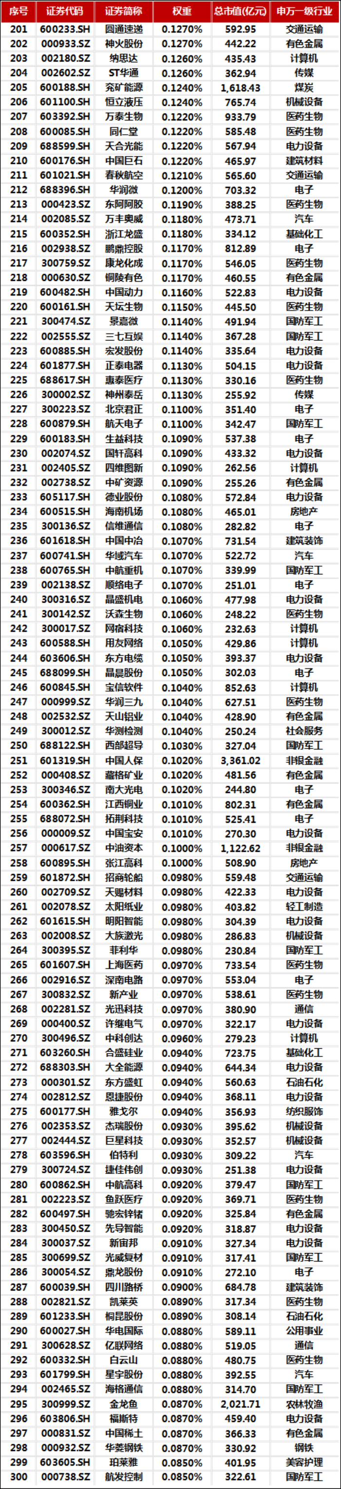 有研新材股票(有研新材股票前景怎样)