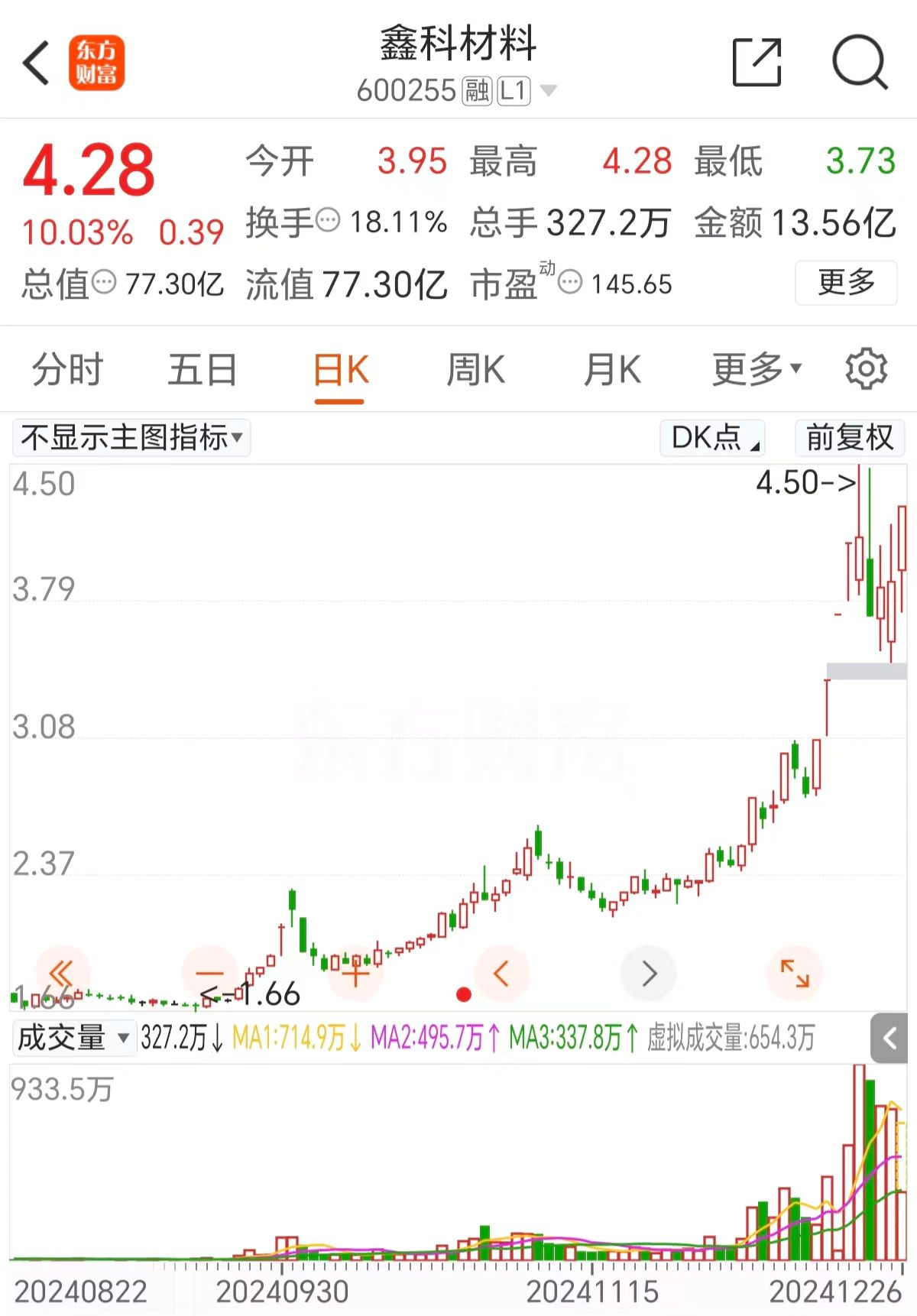 有研新材股票(高盟新材目标价)