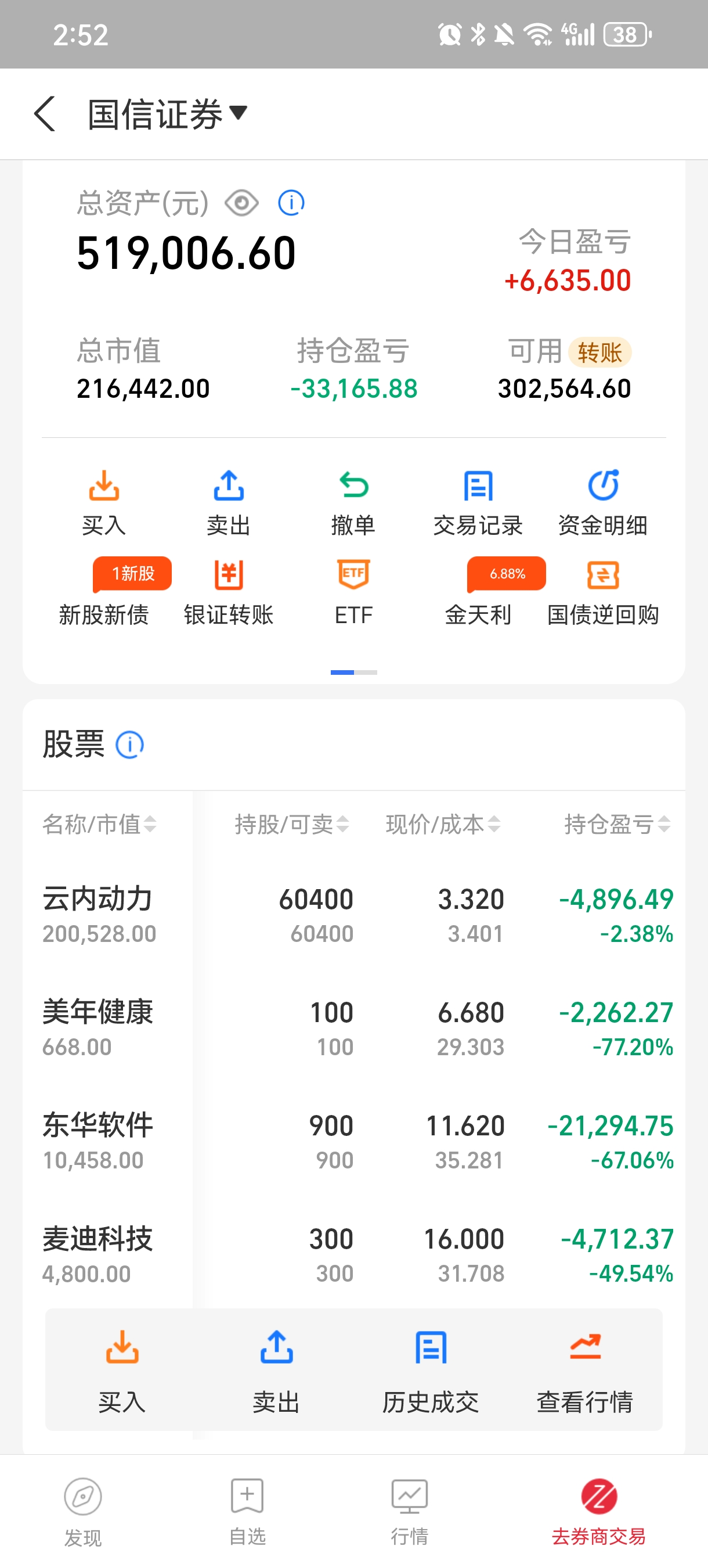 中国人寿股票(中国人寿股票股吧) 中国人寿股票(中国人寿股票股吧)