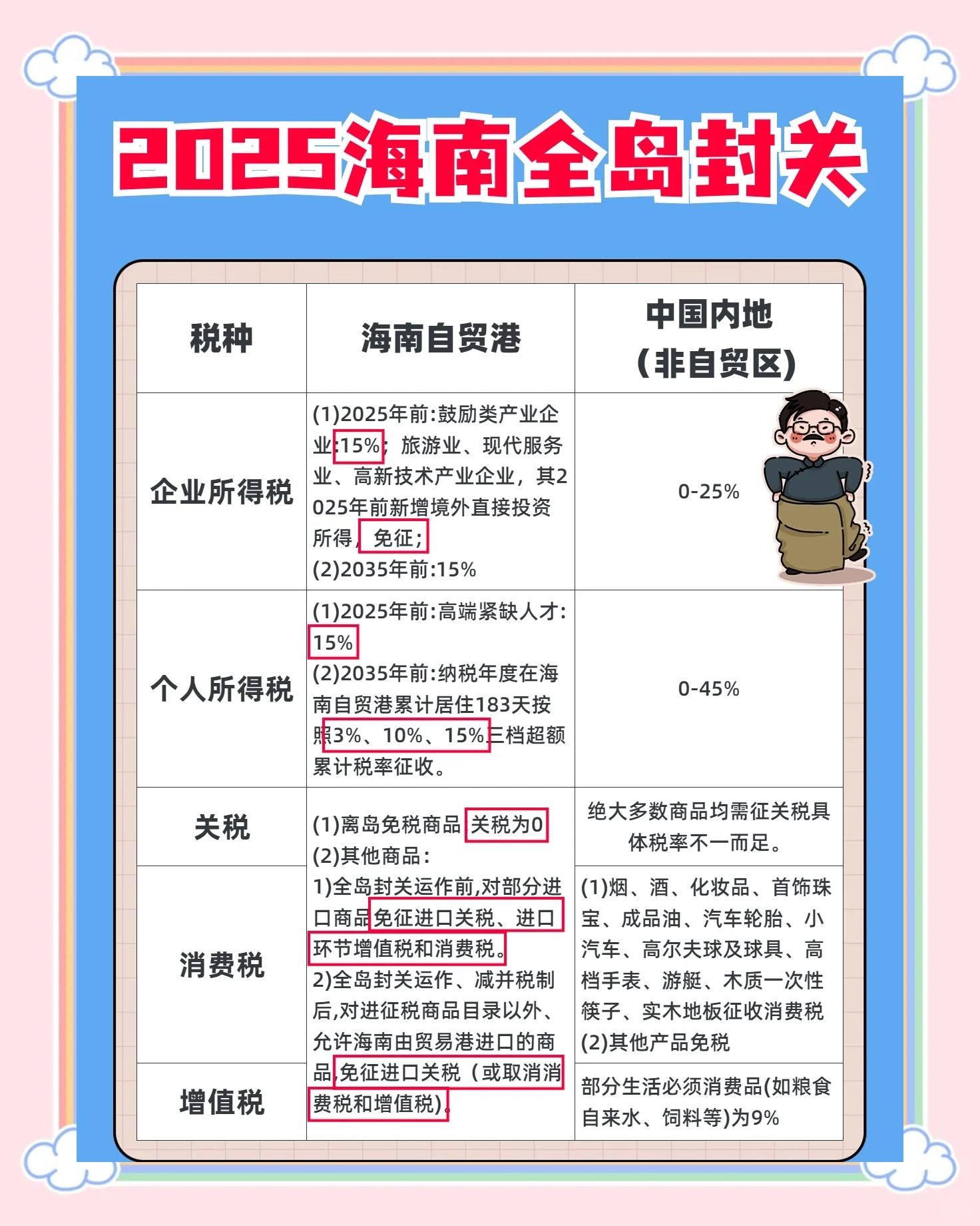 海南发展股票(海南发展股票是哪家公司)