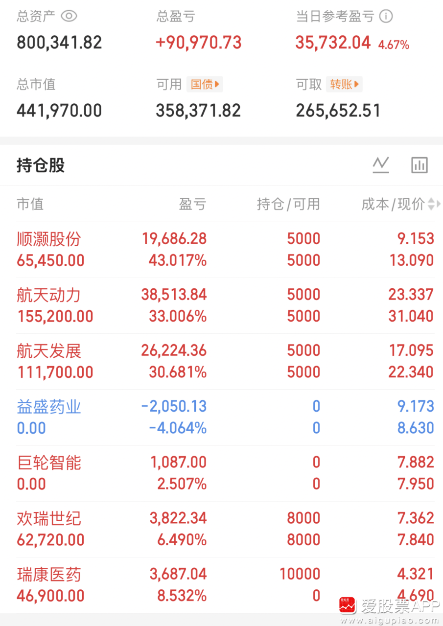 巨轮智能股票(巨轮智能股票怎么样)