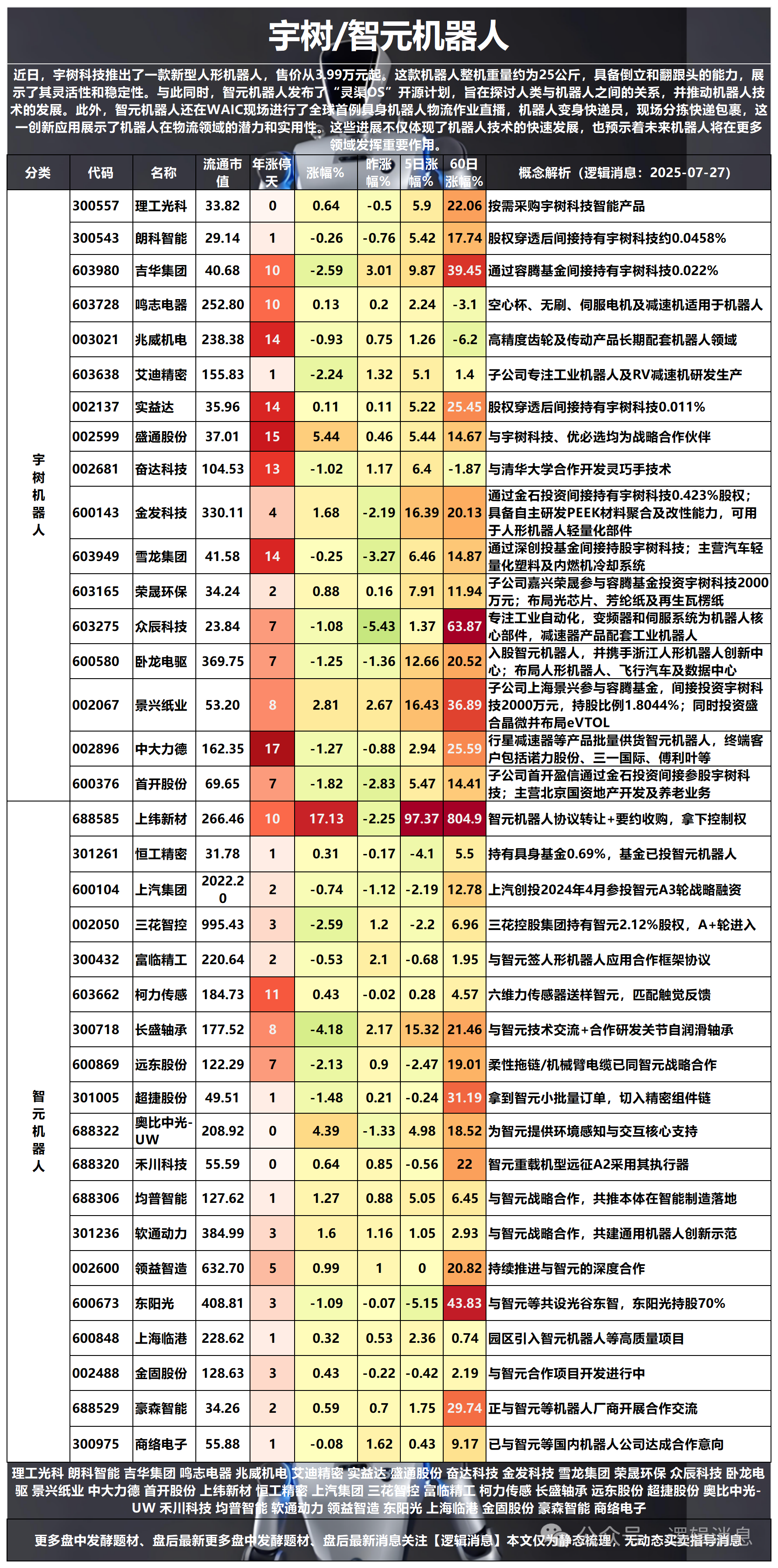 巨轮智能股票(巨轮智能股票目前可以继续持有吗)