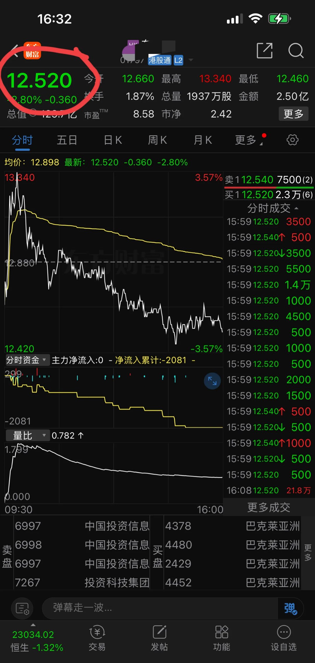 沃尔核材股票(沃尔核材股票前景如何)