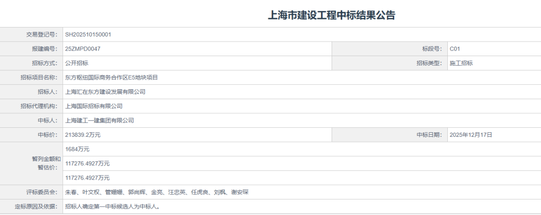 上海建工股票(上海建工股票分红)